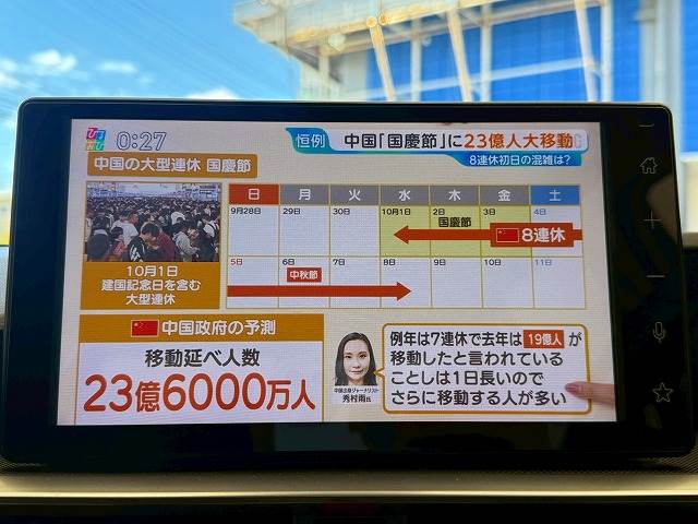 トヨタ ライズの画像3